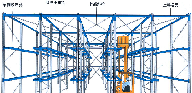 ͨʽ؛,ͨʽ؛܏S,Ҏ(gu),DƬ,r(ji)