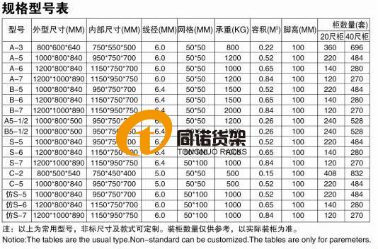 25*25СW(wng)Ŀ}(ch)\,25W(wng)Ŀ}(ch)\,СW(wng)Ŀ}(ch)\