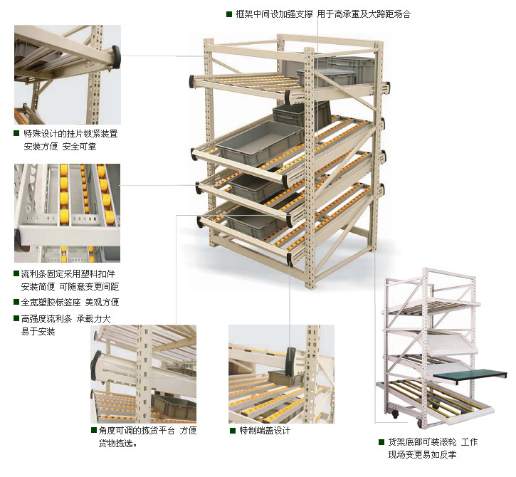 huayishihuojia01 ʽ؛