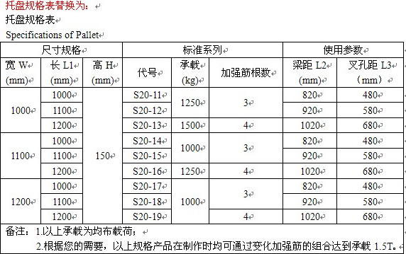 鋼制托盤 鋼制托盤